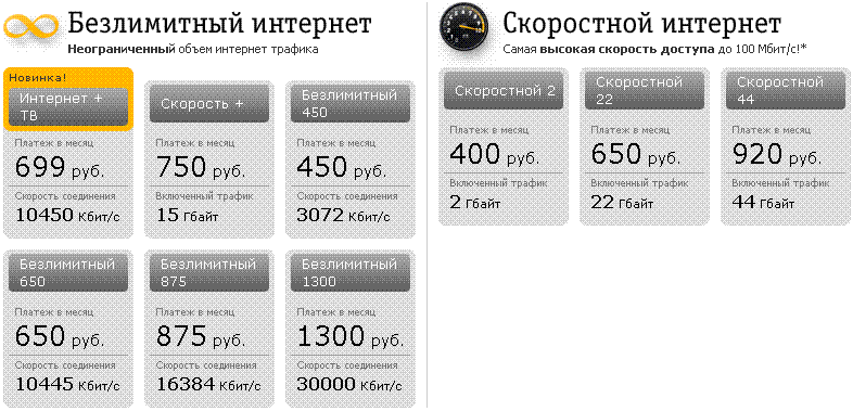Справочник Телефонов Билайн Казахстан